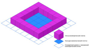«2.5D» или «псевдо-3D»: руководство по рисованию изометрии в играх Фото 9