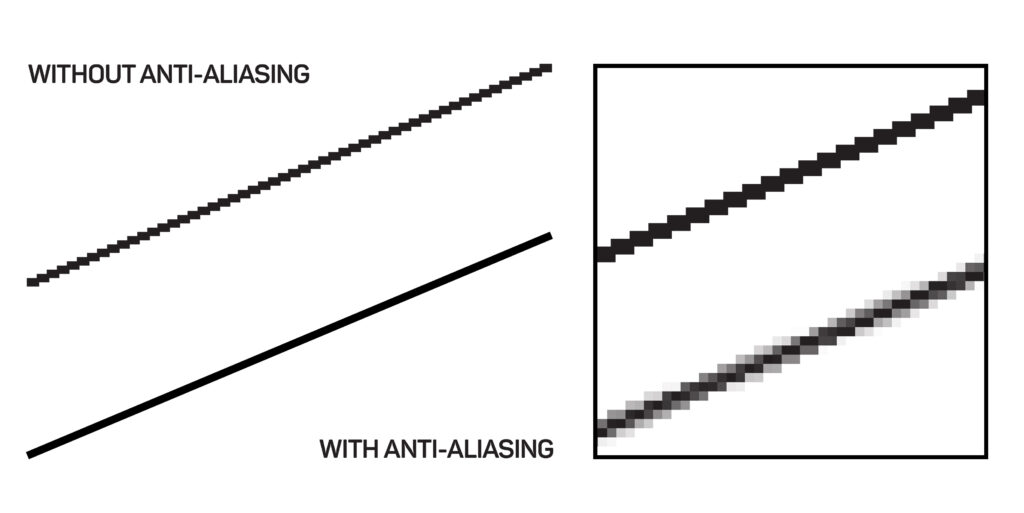Anti-Aliasing in Gaming: The Battle for Perfect Graphics Фото 2